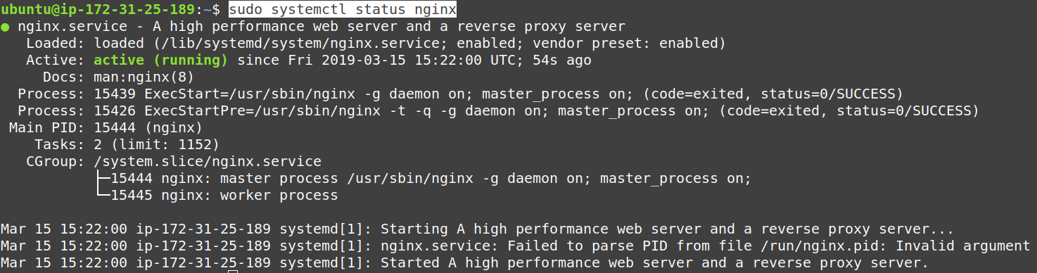 Check whether Nginx is running or not on EC2 Ubuntu 18.04